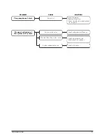 Preview for 71 page of VOKERA CONDEXA PRO 100 S Installation & Servicing Instructions Manual