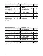 Предварительный просмотр 10 страницы VOKERA Easi-Heat Plus 25C User Instructions