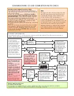 Preview for 30 page of VOKERA Easi-Heat Plus 25C User Instructions