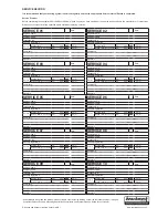 Preview for 33 page of VOKERA Easi-Heat Plus 25C User Instructions