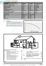 Preview for 6 page of VOKERA Eclipse ESC Installation & Servicing Instructions Manual