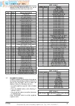 Предварительный просмотр 27 страницы VOKERA Eclipse ESC Installation & Servicing Instructions Manual