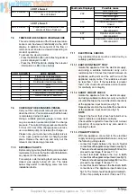 Preview for 28 page of VOKERA Eclipse ESC Installation & Servicing Instructions Manual