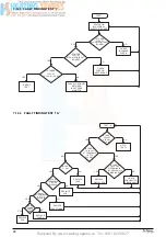 Preview for 30 page of VOKERA Eclipse ESC Installation & Servicing Instructions Manual