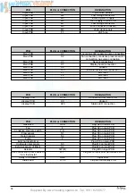 Предварительный просмотр 36 страницы VOKERA Eclipse ESC Installation & Servicing Instructions Manual