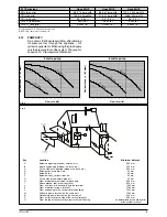 Предварительный просмотр 7 страницы VOKERA Linea Max HE Installation & Servicing Instructions Manual