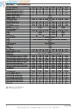 Preview for 6 page of VOKERA Mynute 12HE Installation And Servicing Instructions