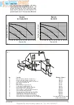 Предварительный просмотр 7 страницы VOKERA Mynute 12HE Installation And Servicing Instructions