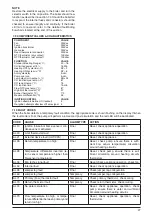 Preview for 29 page of VOKERA MYNUTE 15 VHE Installation & Servicing Instructions Manual