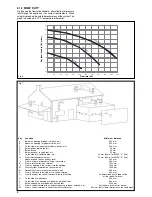 Preview for 10 page of VOKERA Mynute 25 A User Instructions