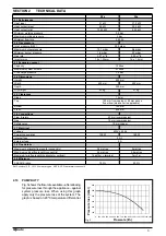 Preview for 5 page of VOKERA Mynute 28e Installation & Servicing Instructions Manual