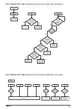 Preview for 25 page of VOKERA Mynute 28e Installation & Servicing Instructions Manual