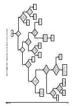 Preview for 27 page of VOKERA Mynute 28e Installation & Servicing Instructions Manual