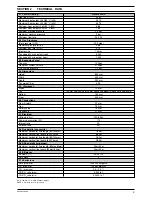 Предварительный просмотр 5 страницы VOKERA MYNUTE 35HE Installation & Servicing Instructions Manual