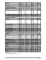 Preview for 28 page of VOKERA MYNUTE 35HE Installation & Servicing Instructions Manual