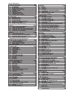 Preview for 2 page of VOKERA Mynute i20 User Instructions