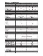 Preview for 10 page of VOKERA Mynute i20 User Instructions