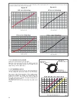 Preview for 30 page of VOKERA Mynute i20 User Instructions