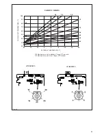 Предварительный просмотр 31 страницы VOKERA Mynute i20 User Instructions