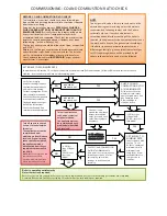 Preview for 38 page of VOKERA Mynute i20 User Instructions