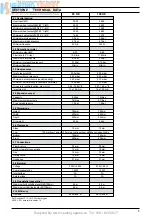 Preview for 5 page of VOKERA ProCombi 100 HE Installation And Service Instructions Manual