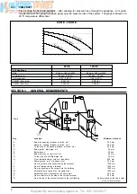 Предварительный просмотр 6 страницы VOKERA ProCombi 100 HE Installation And Service Instructions Manual