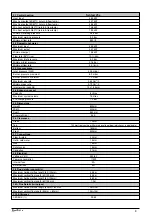 Предварительный просмотр 5 страницы VOKERA syntesi e series Installation & Servicing Instructions Manual