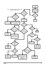 Preview for 33 page of VOKERA syntesi e series Installation & Servicing Instructions Manual