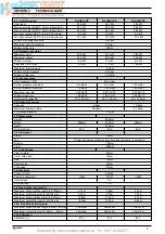 Preview for 5 page of VOKERA Syntesi e Installation & Servicing Instructions Manual