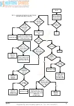 Preview for 33 page of VOKERA Syntesi e Installation & Servicing Instructions Manual