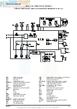 Preview for 43 page of VOKERA Syntesi e Installation & Servicing Instructions Manual