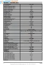 Preview for 6 page of VOKERA Unica BHE Installation & Servicing Instructions Manual