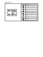 Preview for 5 page of VOKERA Unica i28 User Instructions