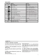 Preview for 7 page of VOKERA Unica i28 User Instructions