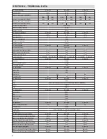 Предварительный просмотр 10 страницы VOKERA Unica i28 User Instructions