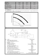 Предварительный просмотр 11 страницы VOKERA Unica i28 User Instructions