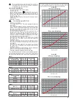 Предварительный просмотр 31 страницы VOKERA Unica i28 User Instructions