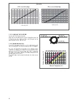 Предварительный просмотр 32 страницы VOKERA Unica i28 User Instructions