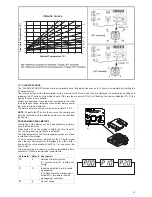 Preview for 33 page of VOKERA Unica i28 User Instructions