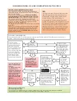 Preview for 38 page of VOKERA Unica i28 User Instructions