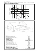 Preview for 10 page of VOKERA Vibe 20 A G.C. N 41-094-84 User Instructions