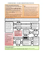 Preview for 30 page of VOKERA Vibe 20 A G.C. N 41-094-84 User Instructions