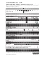 Предварительный просмотр 32 страницы VOKERA Vibe 20 A G.C. N 41-094-84 User Instructions