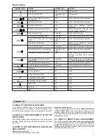 Предварительный просмотр 9 страницы VOKERA Vision 25C User Instructions