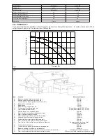 Preview for 13 page of VOKERA Vision 25C User Instructions