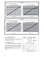 Preview for 32 page of VOKERA Vision 25C User Instructions