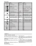 Preview for 9 page of VOKERA Vision C User Instructions