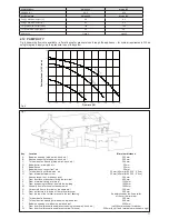 Предварительный просмотр 13 страницы VOKERA Vision C User Instructions