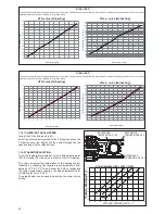 Preview for 32 page of VOKERA Vision C User Instructions