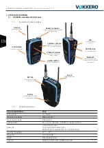 Preview for 14 page of Vokkero ARF8158AA User Manual